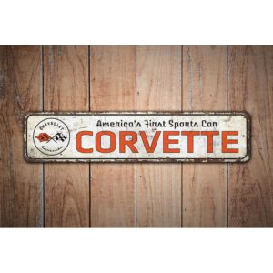 Americas-First-Sports-Car-Premium-Quality-Rustic-Metal-Sign-Images