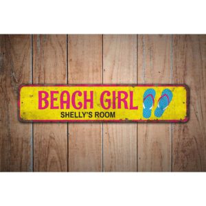 Beach-Girl-Room-Sign-Premium-Quality-Rustic-Metal-Sign-Images