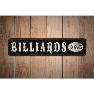 Billiard-10-Cent-Sign-Premium-Quality-Rustic-Metal-Sign-Images-1