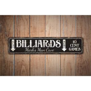 Billiard-10-Cent-Sign-Premium-Quality-Rustic-Metal-Sign-Images