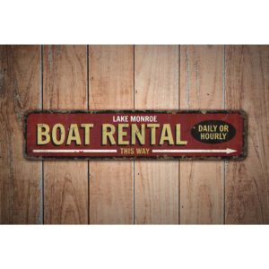 Boat-Rental-Premium-Quality-Rustic-Metal-Sign-Images-1