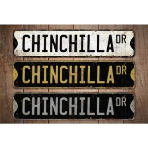 Chinchilla-Premium-Quality-Rustic-Metal-Sign-Images