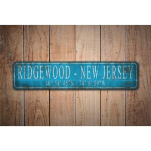 City-State-Lat-Long-Premium-Quality-Rustic-Metal-Sign-Images