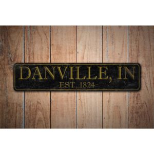 Custom-City-Sign-Premium-Quality-Rustic-Metal-Sign-Images