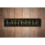 Family-Name-Overlay-Premium-Quality-Rustic-Metal-Sign-Images