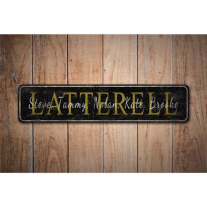 Family-Name-Overlay-Premium-Quality-Rustic-Metal-Sign-Images