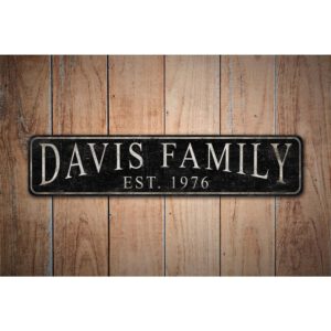 Family-Name-Sign-Premium-Quality-Rustic-Metal-Sign-Images