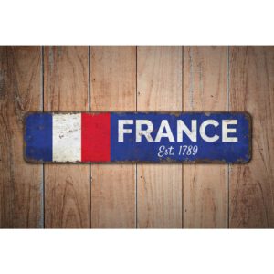 France-Est-Sign-Premium-Quality-Rustic-Metal-Sign-Images