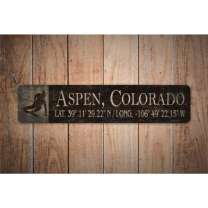 Lat-Long-Sign-Premium-Quality-Rustic-Metal-Sign-Images-1