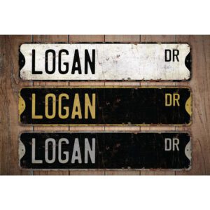 Logan-Name-Sign-Premium-Quality-Rustic-Metal-Sign-Images