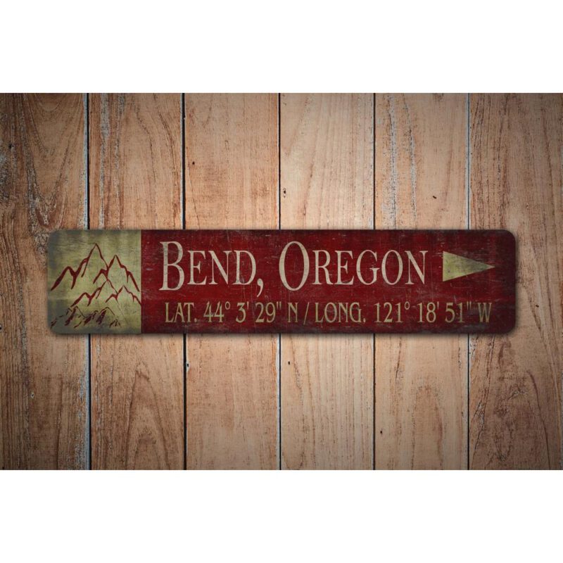 Mountain-Lat-Long-City-Premium-Quality-Rustic-Metal-Sign-Images