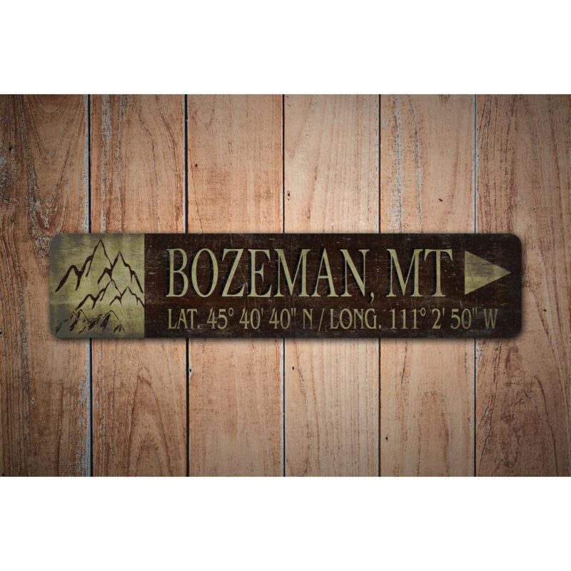 Mountain-Lat-Long-Sign-Premium-Quality-Rustic-Metal-Sign-Images