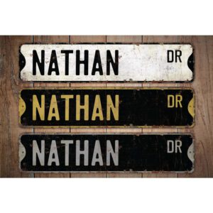 Nathan-Name-Sign-Premium-Quality-Rustic-Metal-Sign-Images