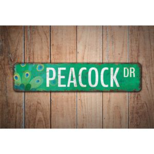 Peacock-Premium-Quality-Rustic-Metal-SignPeacock-Images