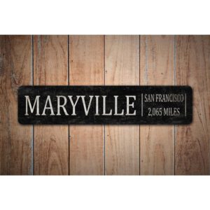 Railroad-Tracks-Sign-Premium-Quality-Rustic-Metal-Sign-Images