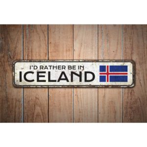 Rather-Be-In-Iceland-Premium-Quality-Rustic-Metal-Sign-Images